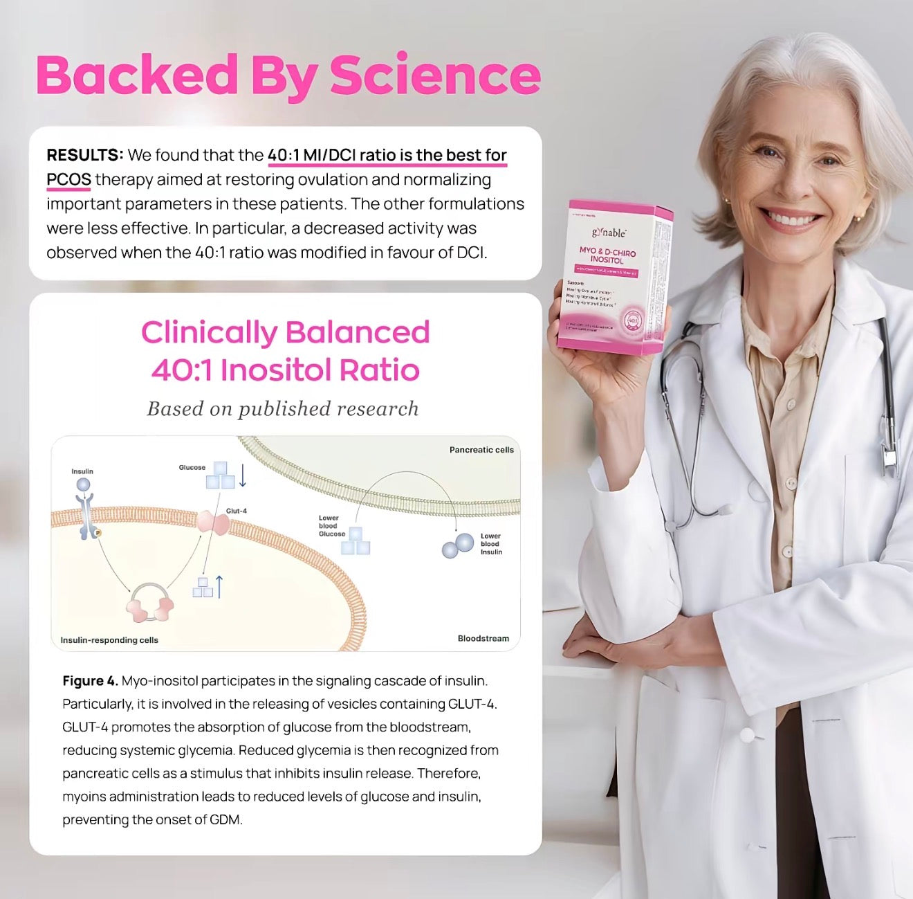CycleBloom Inositol Blend