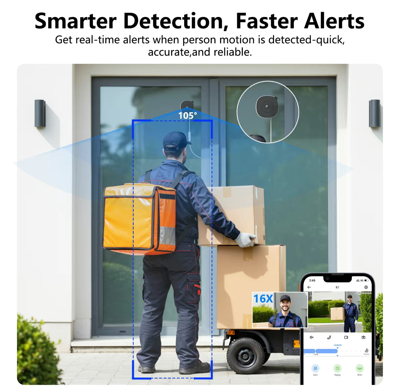 ViewSync 2K Window Cam