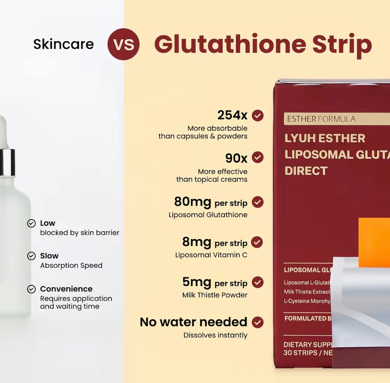 GlowStrip Glutathione Strips