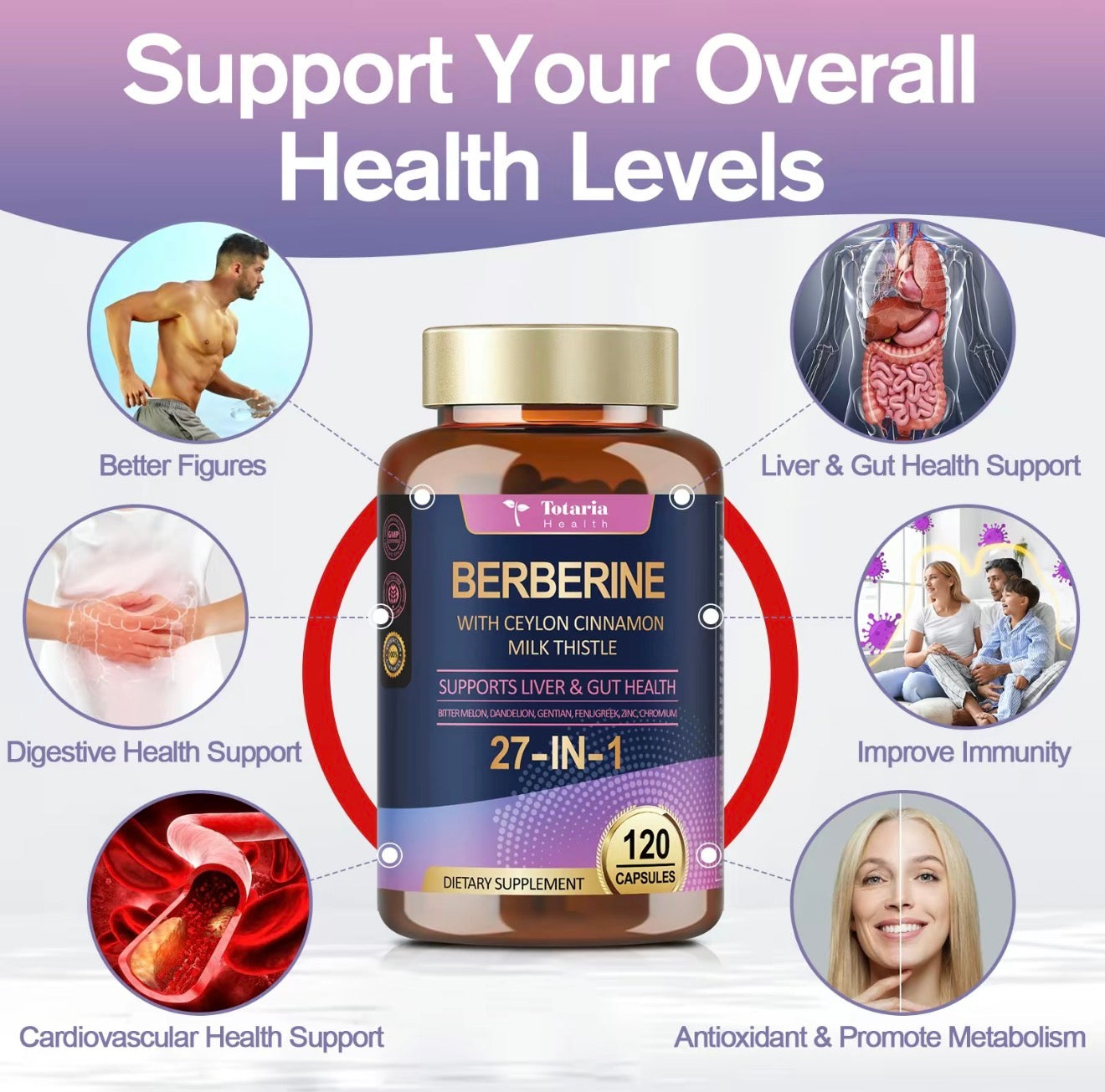 BerberineBoost Complex