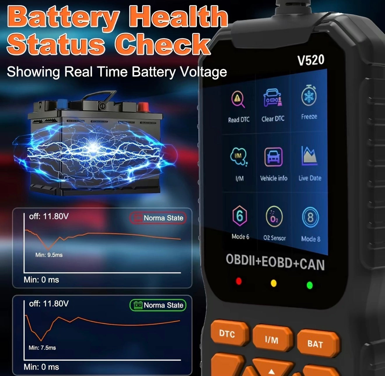 AutoScan Scanner Data Code Reader