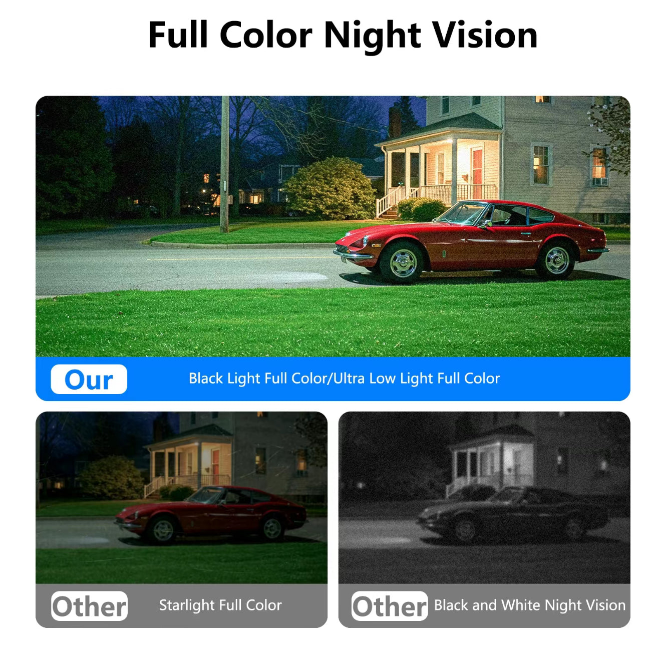 ViewSync 2K Window Cam