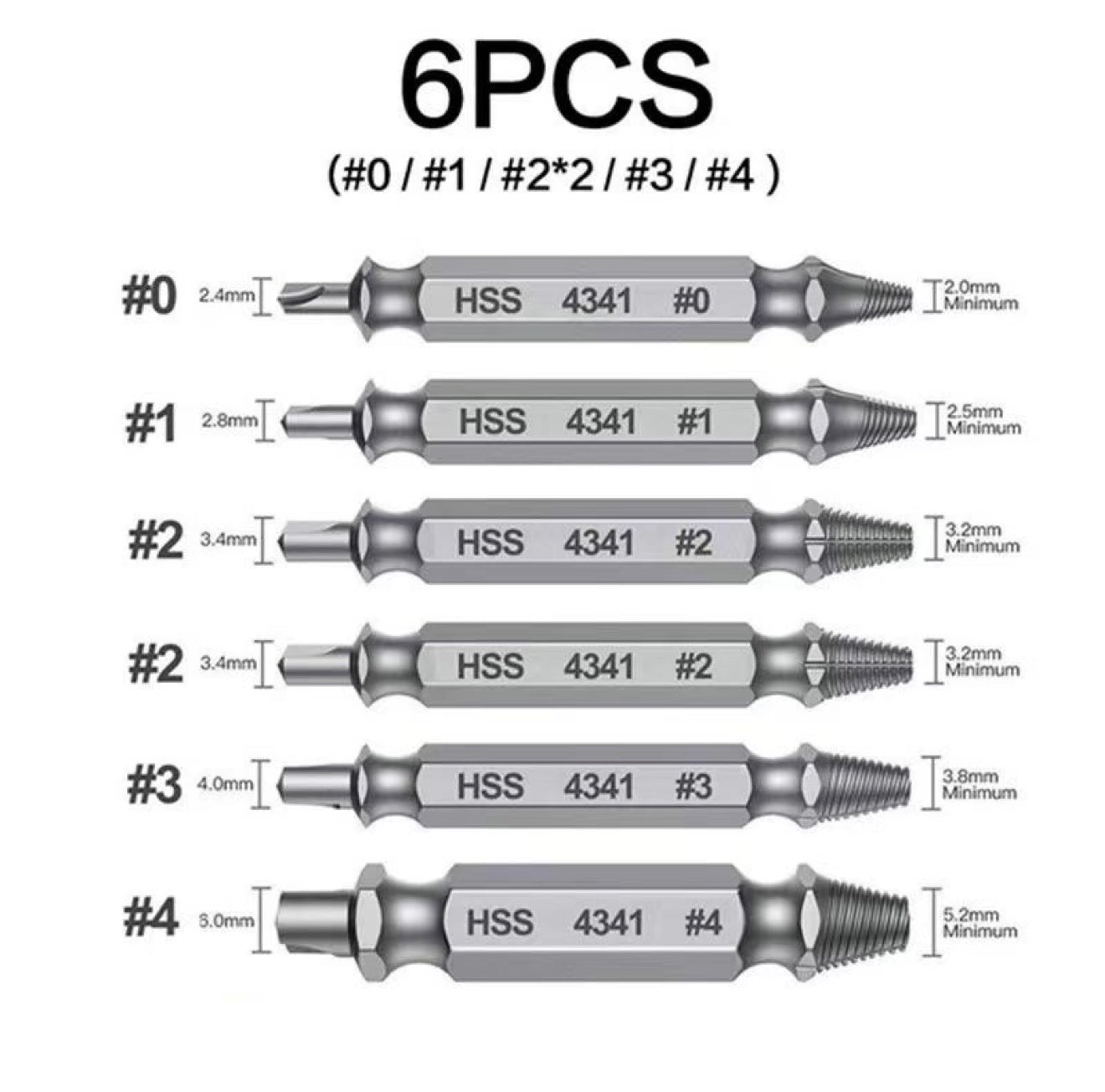 BoltOut Screw Extractor Set