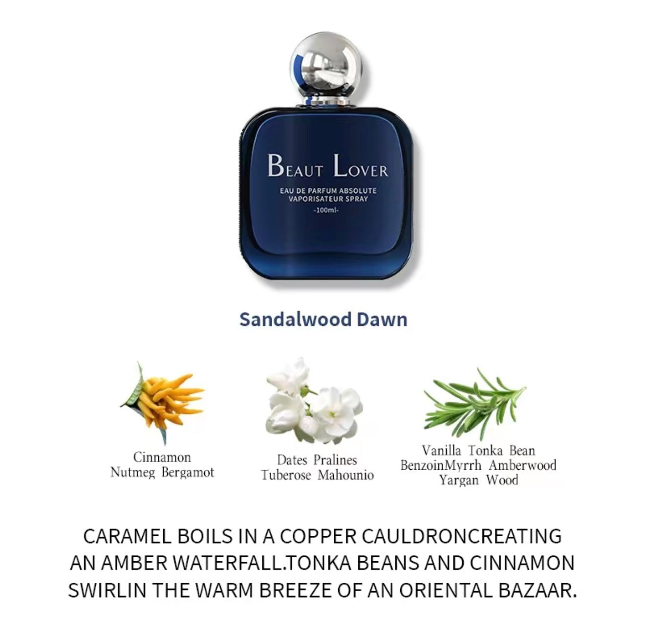 SandalVetiver Luxe Perfume