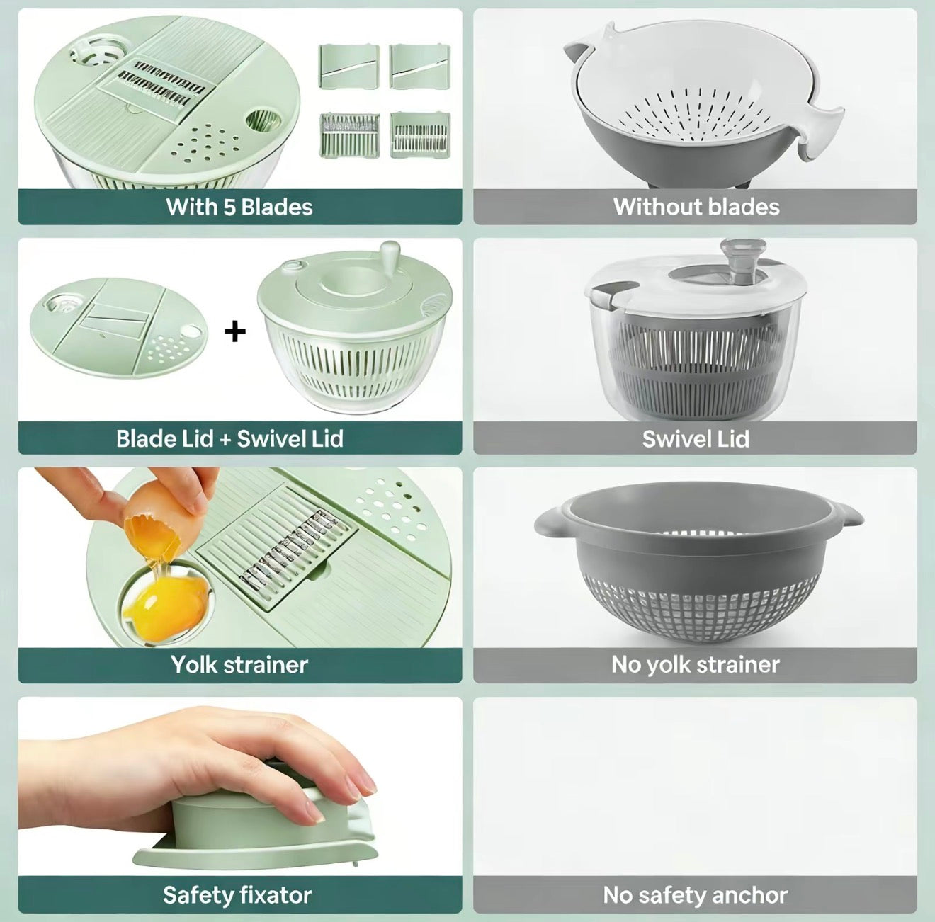 FreshPrep 3-in-1 Salad Spinner Set