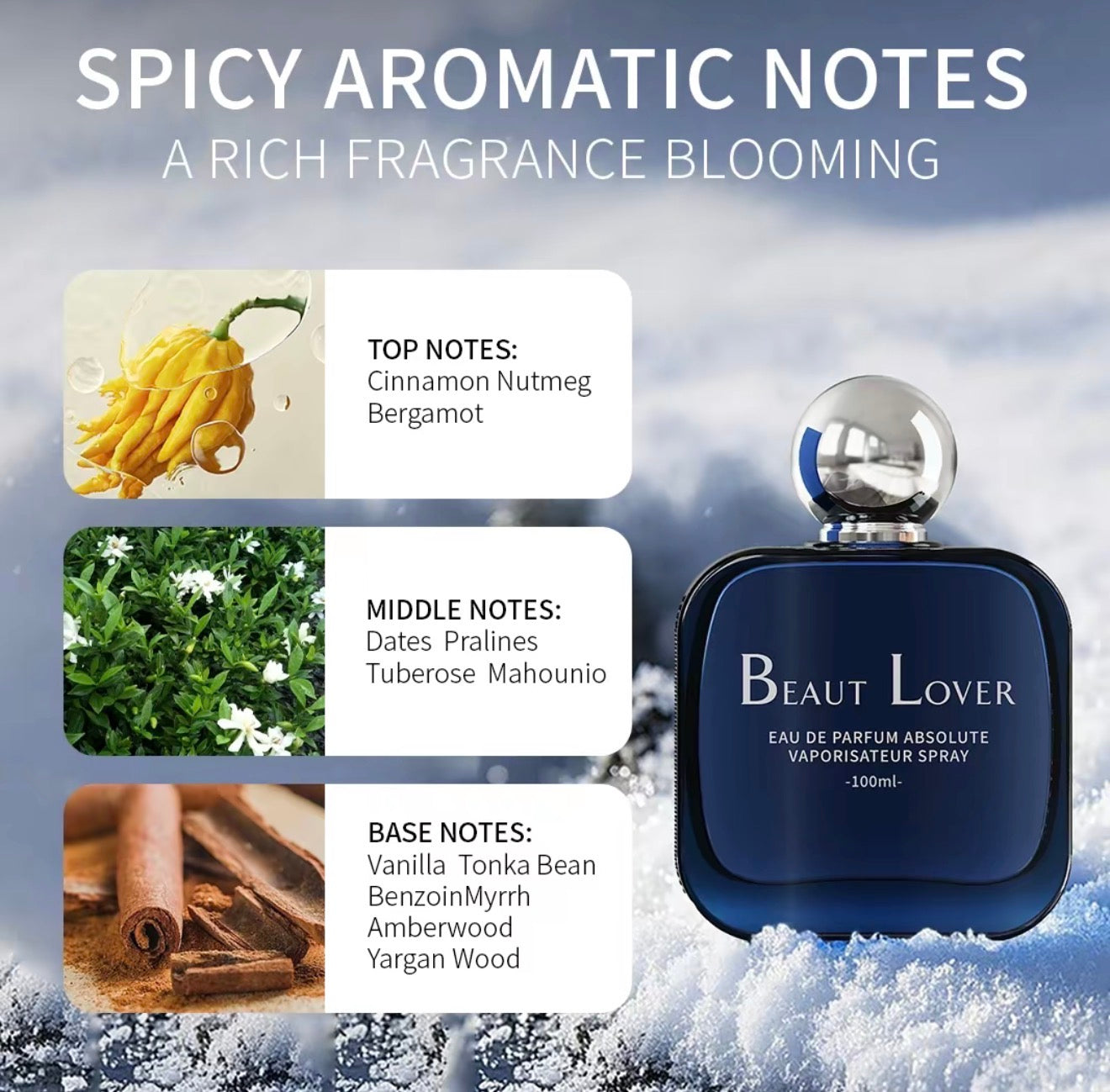 SandalVetiver Luxe Perfume