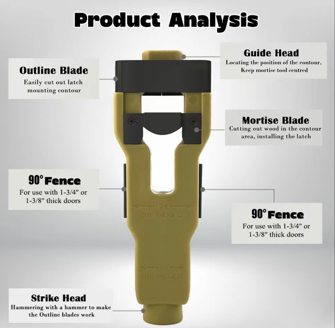 ProLatch Door Latch Installation Kit