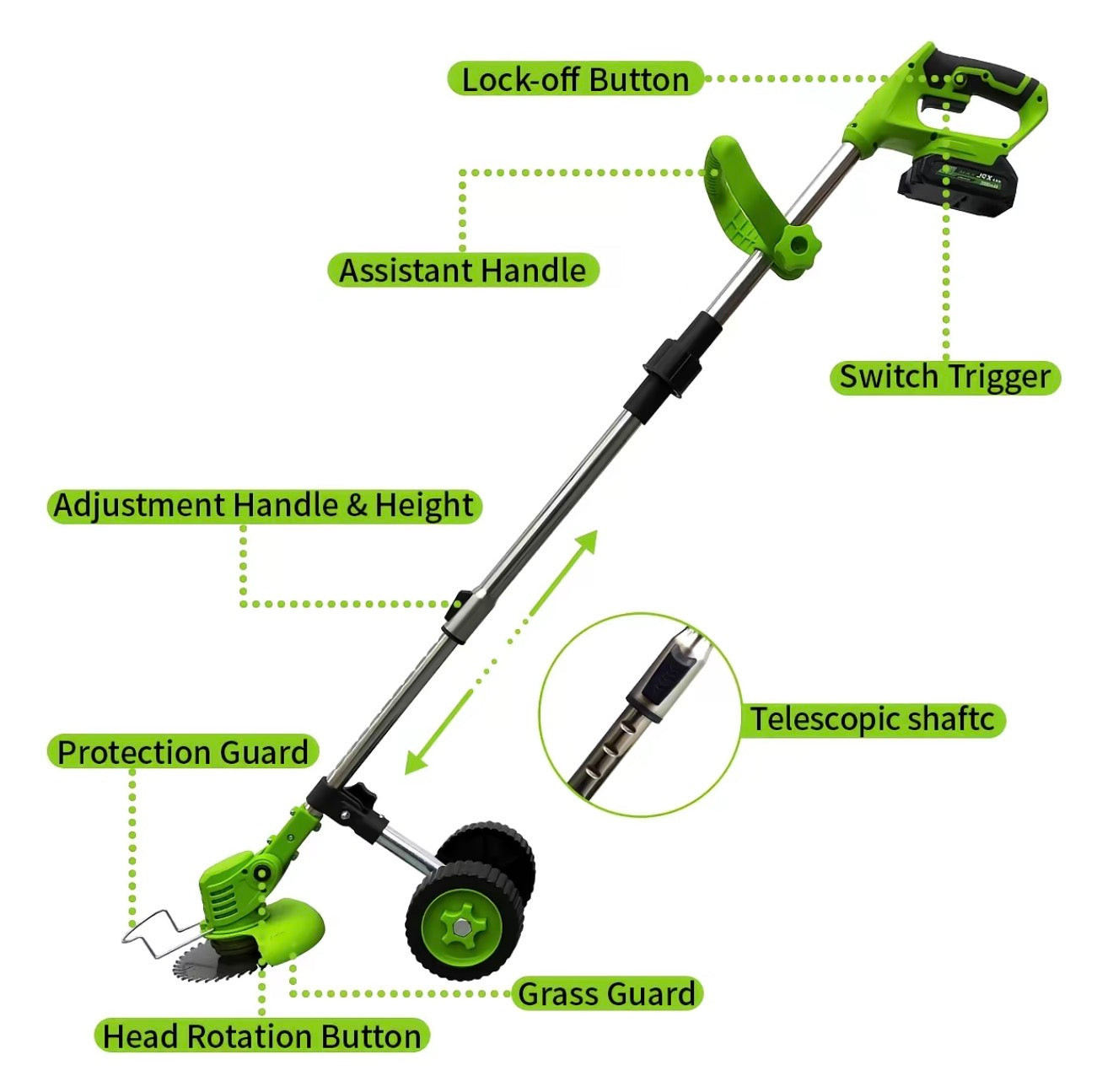 TrimEase Cordless Weed Wacker