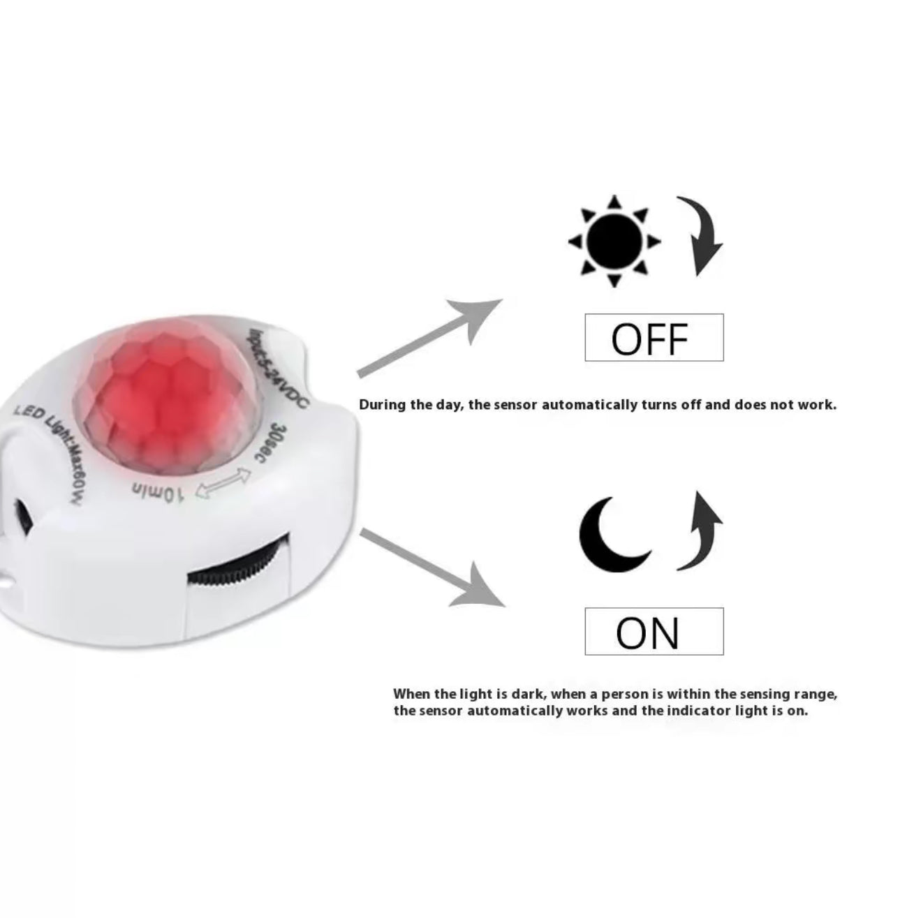 GlowMotion Strip Light