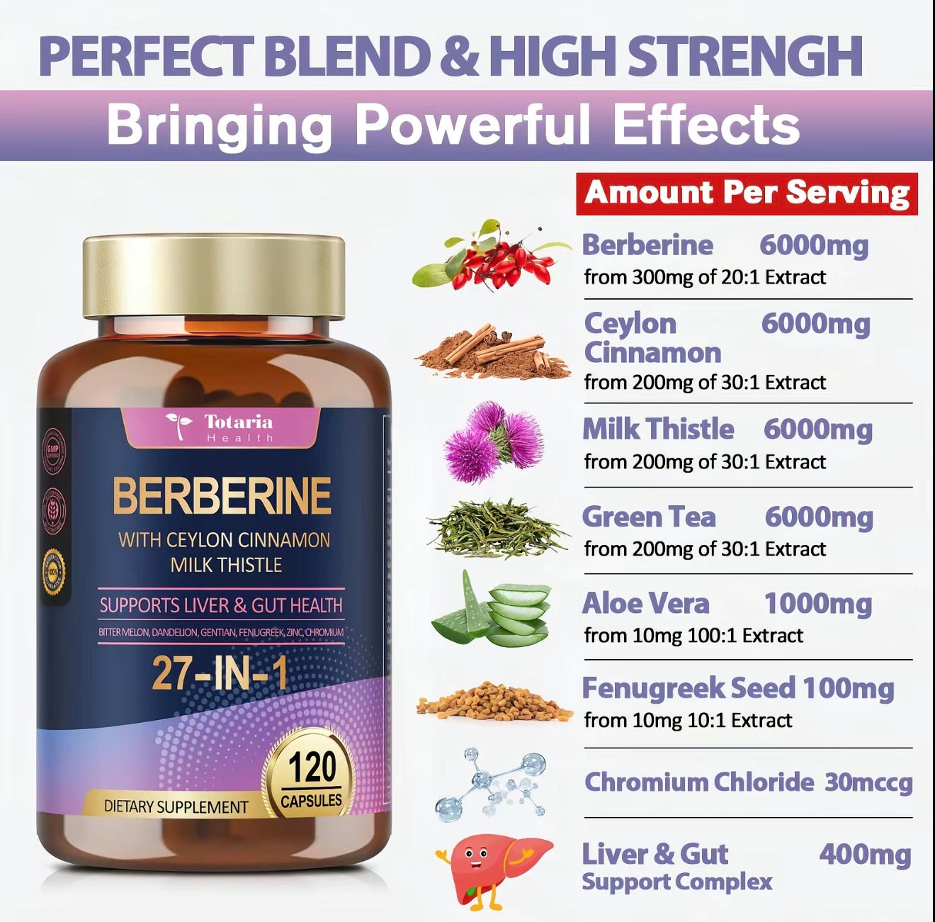 BerberineBoost Complex