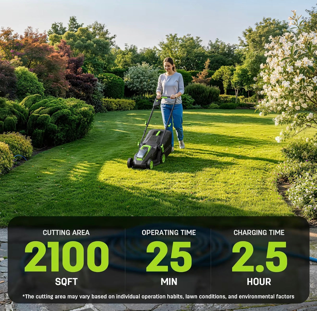 TurboCut Electric Mower