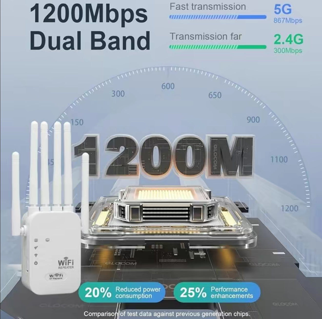 SkyRange Pro Extender