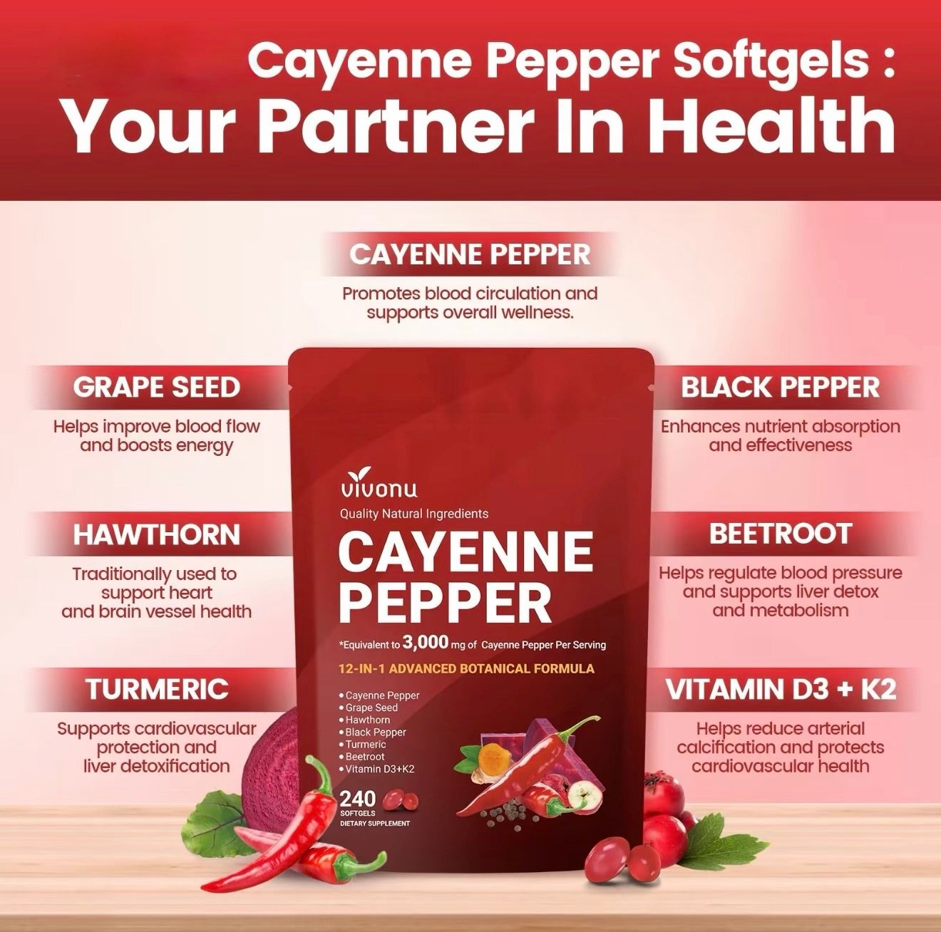 Cayenne Pepper Softgels