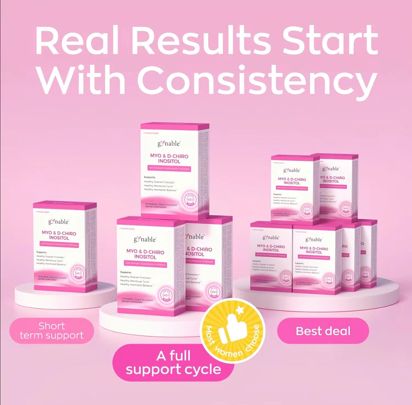 CycleBloom Inositol Blend