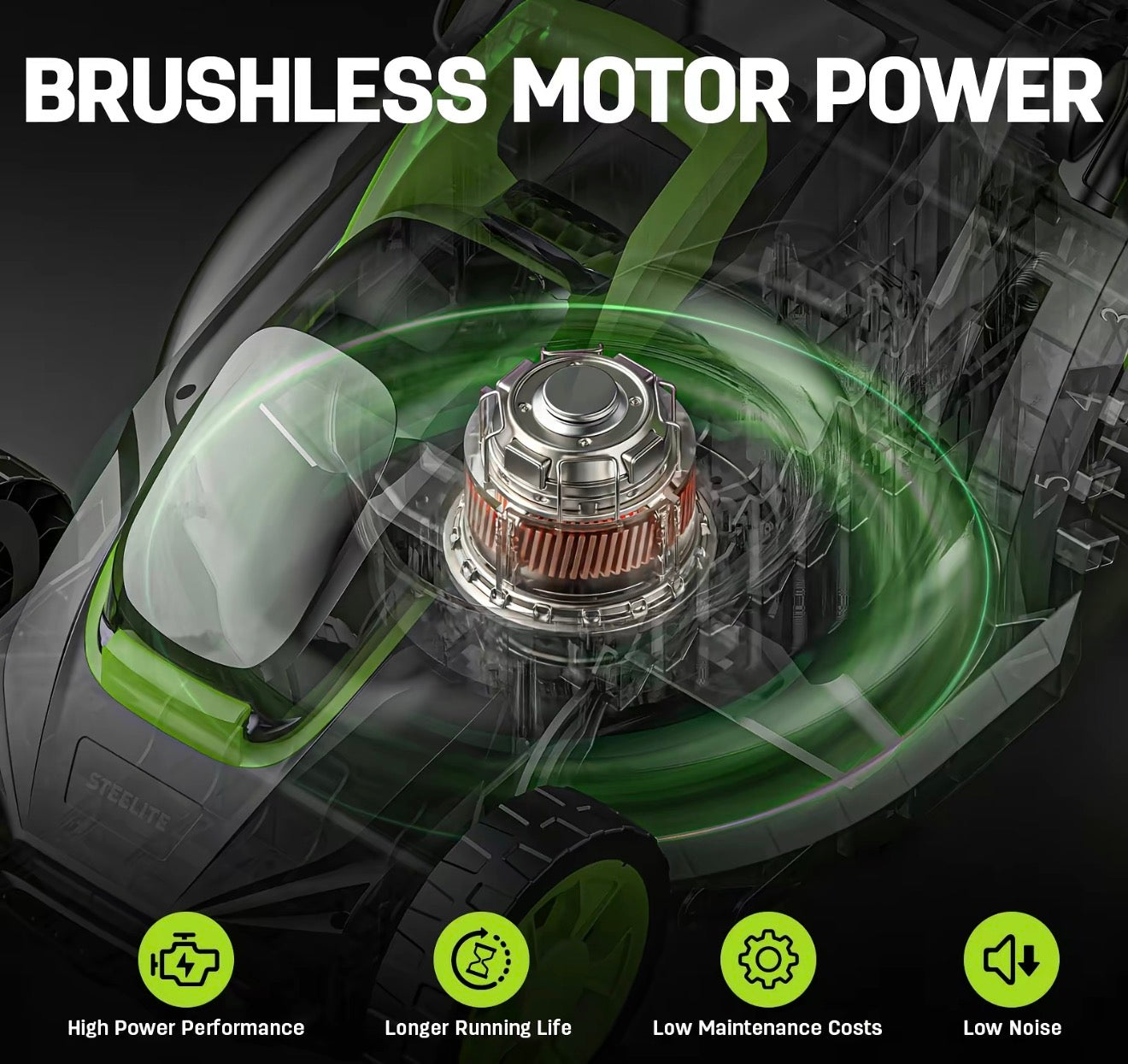 TurboCut Electric Mower