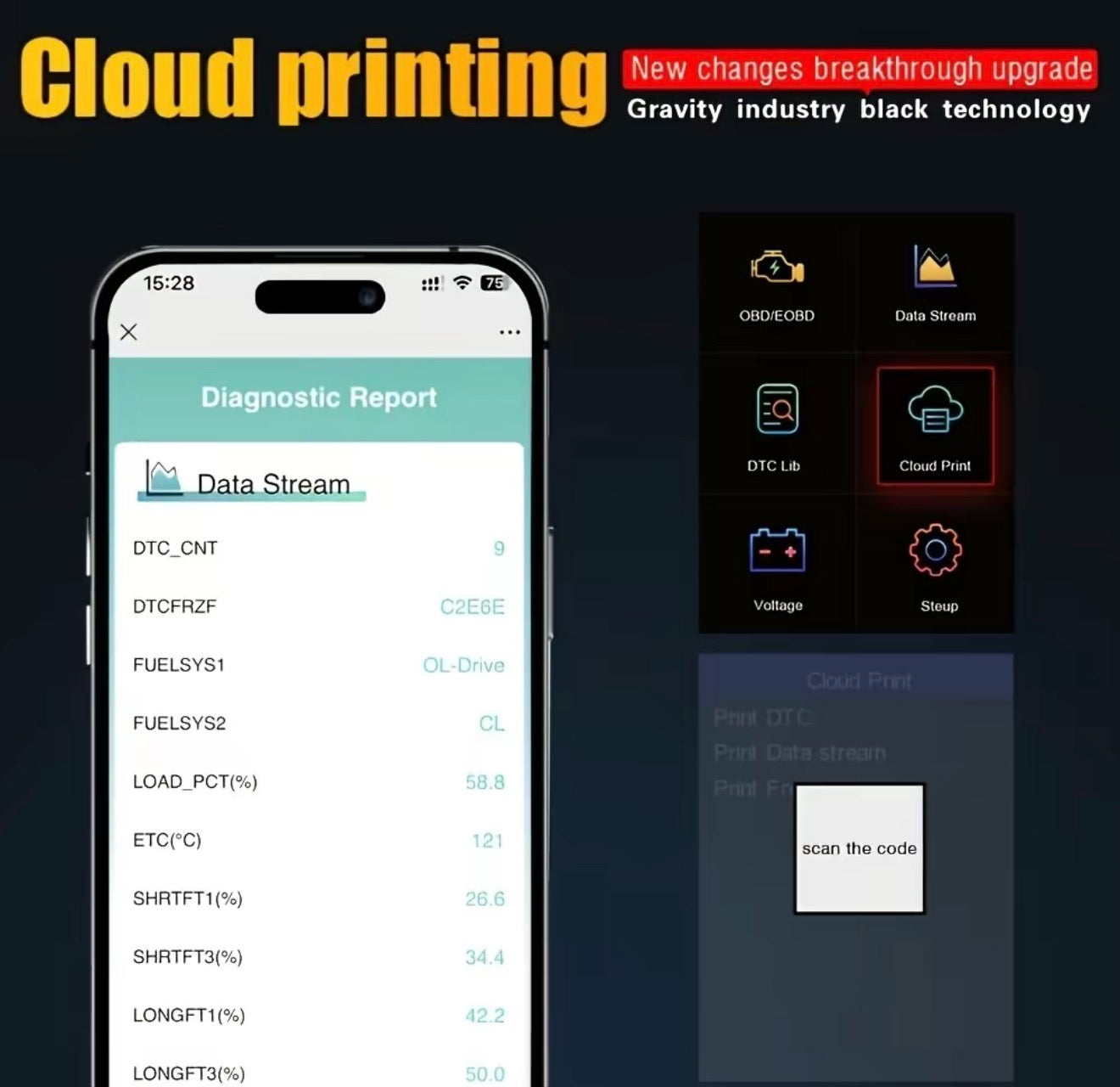 AutoScan Scanner Data Code Reader