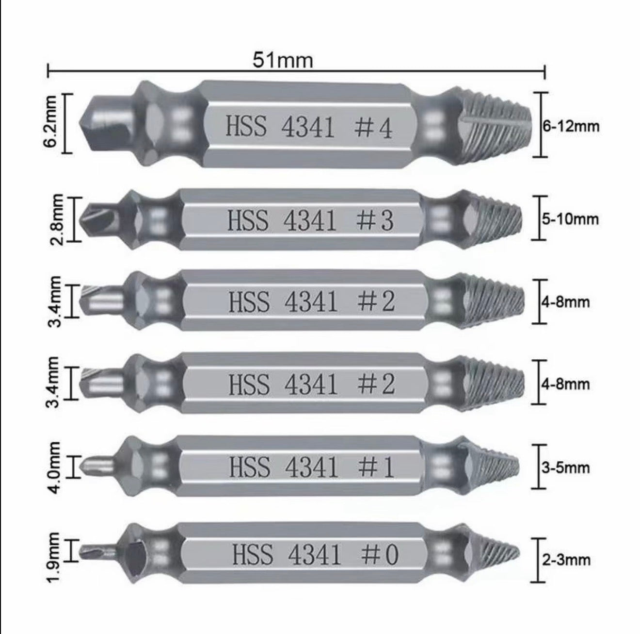 BoltOut Screw Extractor Set