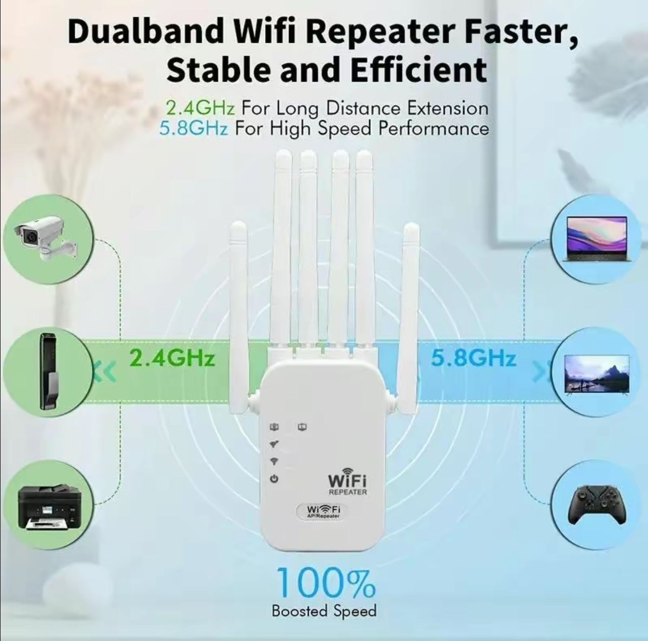 SkyRange Pro Extender