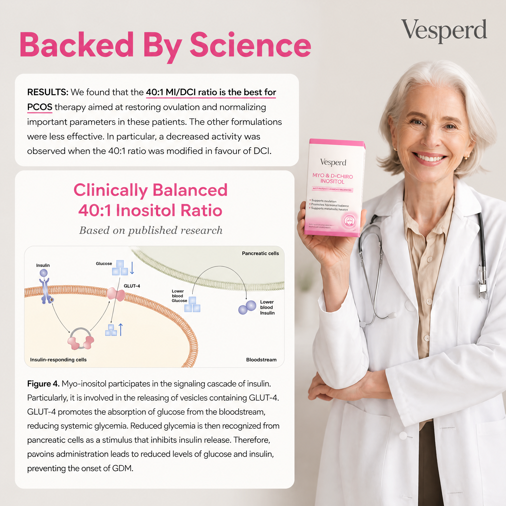 CycleBloom Inositol Blend