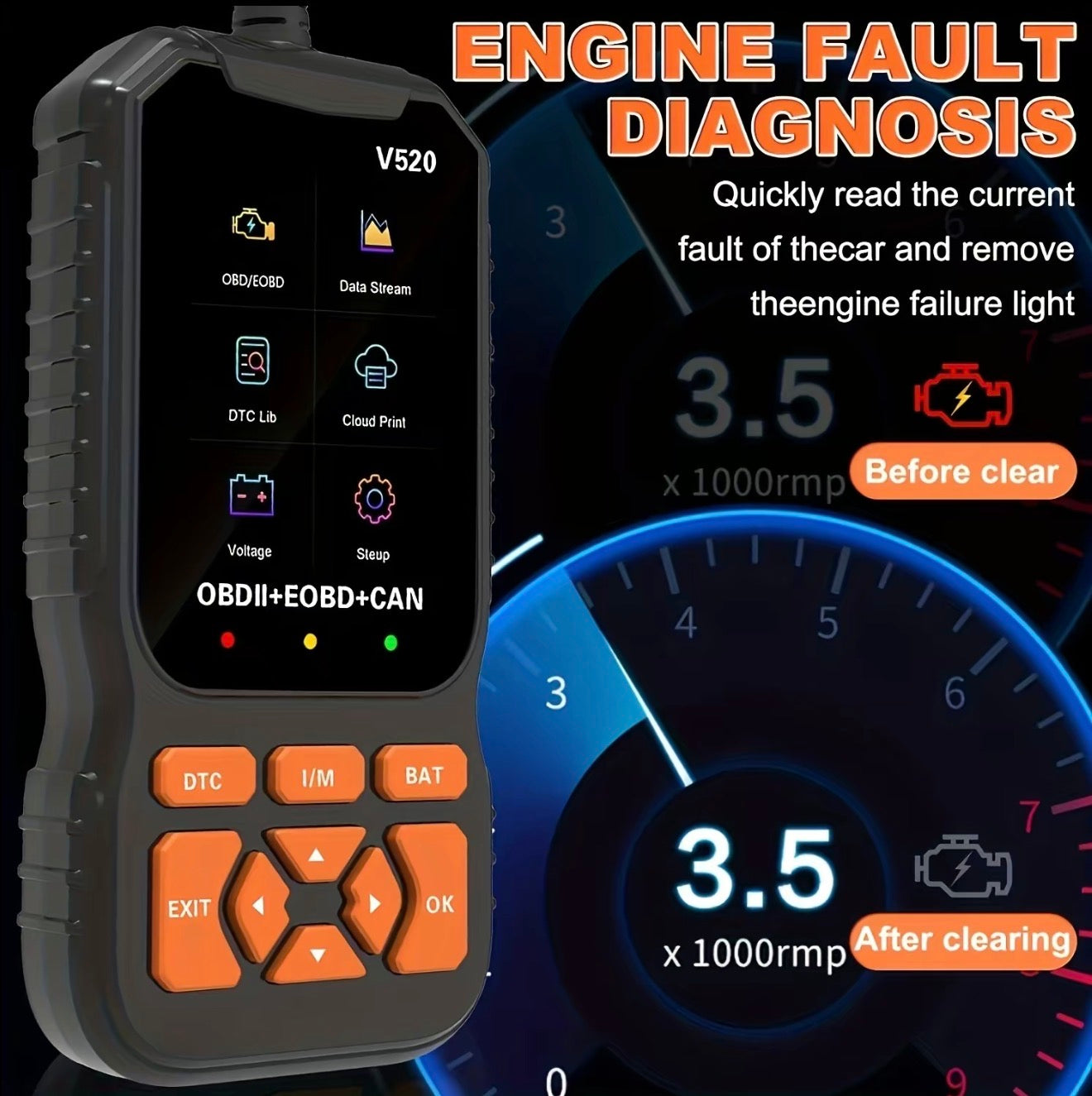 AutoScan Scanner Data Code Reader